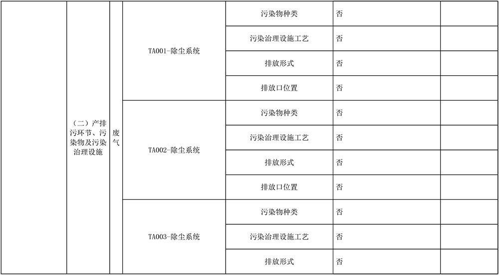 37000Cm威尼斯(中国)有限公司-官方网站