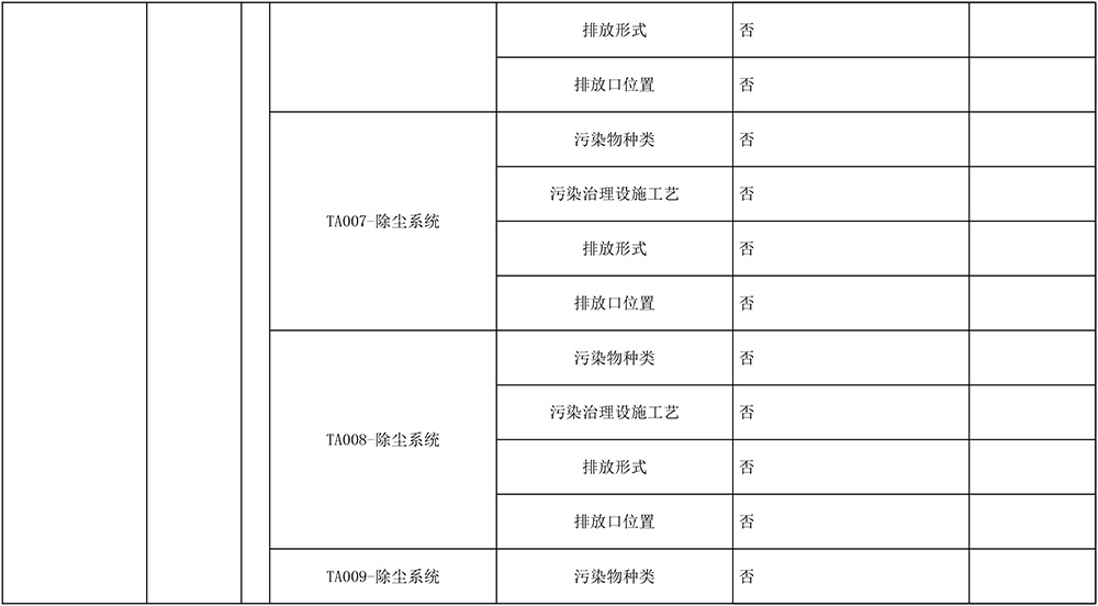 37000Cm威尼斯(中国)有限公司-官方网站