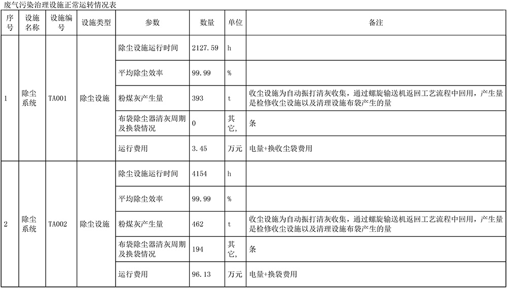 37000Cm威尼斯(中国)有限公司-官方网站