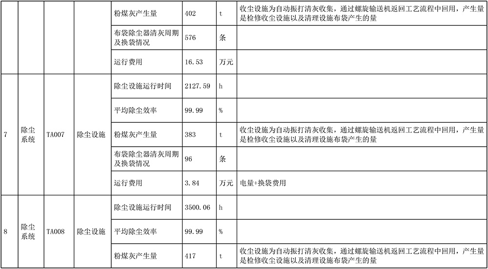 37000Cm威尼斯(中国)有限公司-官方网站