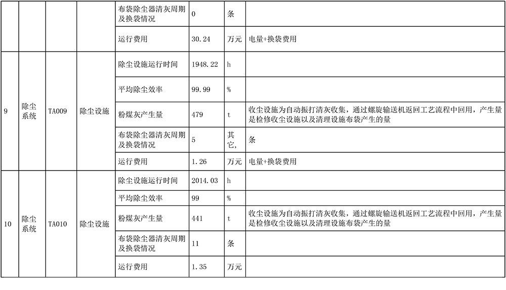 37000Cm威尼斯(中国)有限公司-官方网站