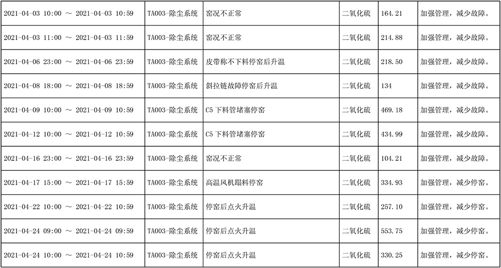 37000Cm威尼斯(中国)有限公司-官方网站