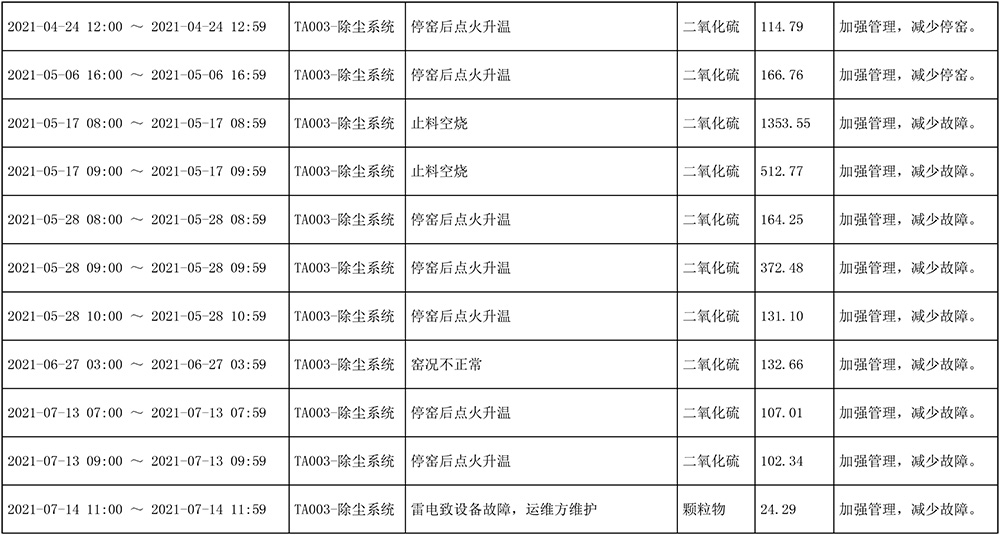 37000Cm威尼斯(中国)有限公司-官方网站