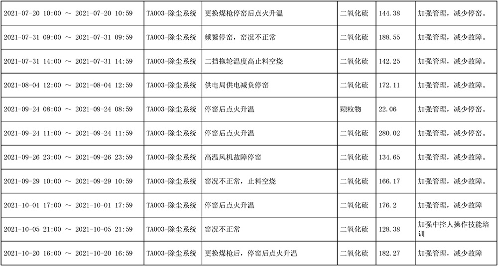 37000Cm威尼斯(中国)有限公司-官方网站