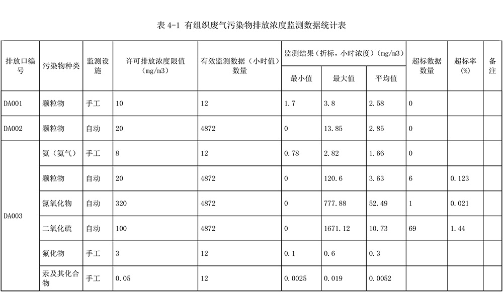 37000Cm威尼斯(中国)有限公司-官方网站
