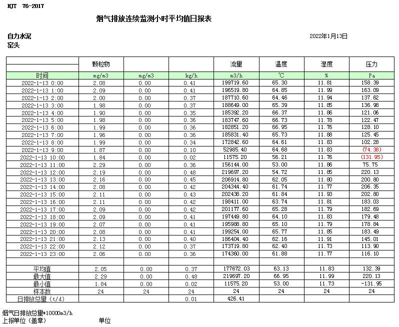 37000Cm威尼斯(中国)有限公司-官方网站