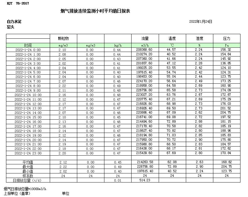 37000Cm威尼斯(中国)有限公司-官方网站