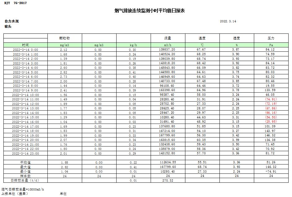 37000Cm威尼斯(中国)有限公司-官方网站