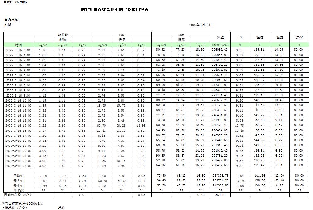 37000Cm威尼斯(中国)有限公司-官方网站