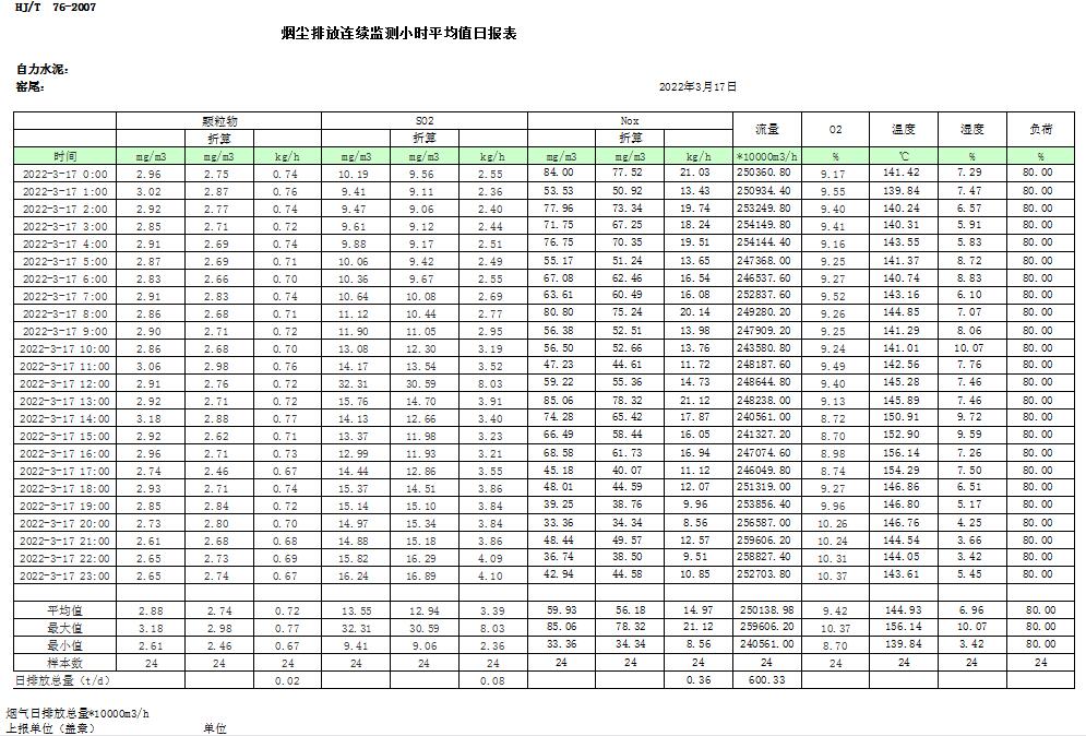 37000Cm威尼斯(中国)有限公司-官方网站