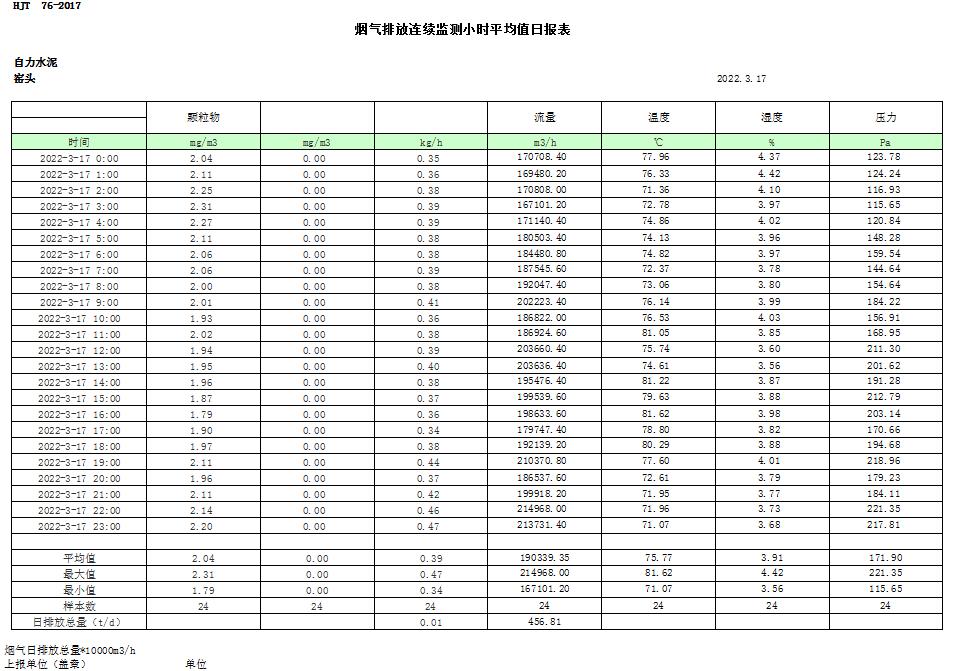 37000Cm威尼斯(中国)有限公司-官方网站