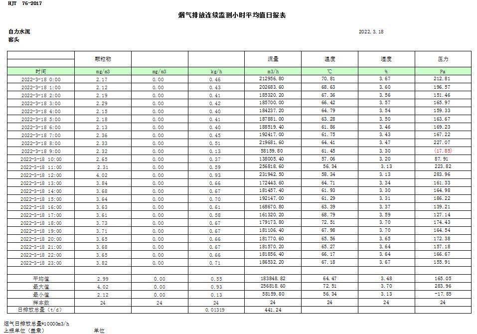 37000Cm威尼斯(中国)有限公司-官方网站