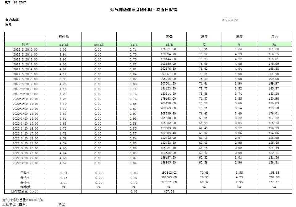 37000Cm威尼斯(中国)有限公司-官方网站