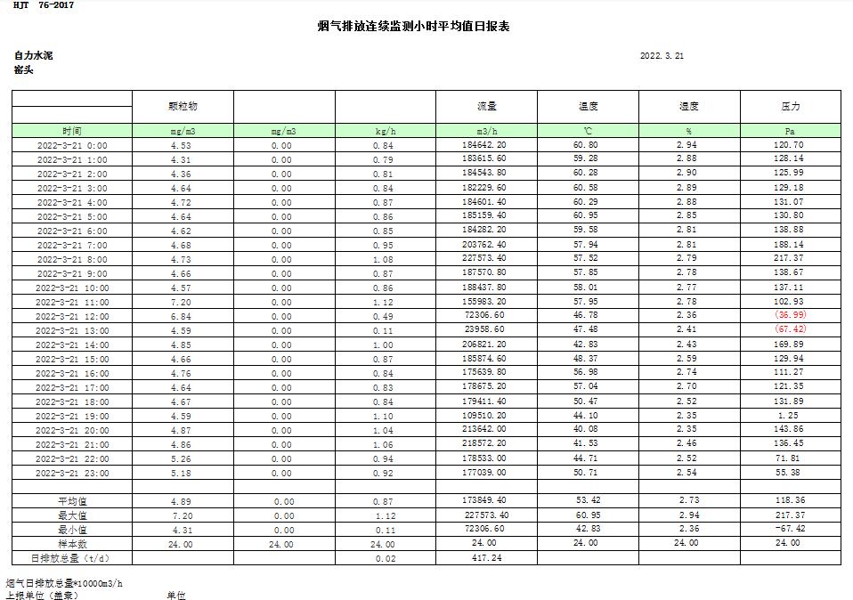 37000Cm威尼斯(中国)有限公司-官方网站