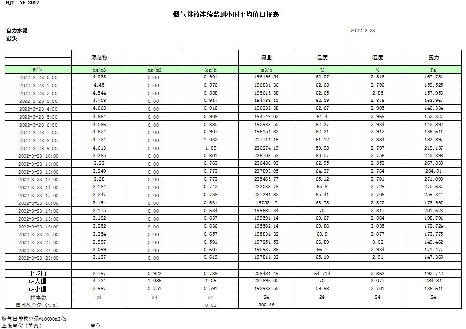 37000Cm威尼斯(中国)有限公司-官方网站