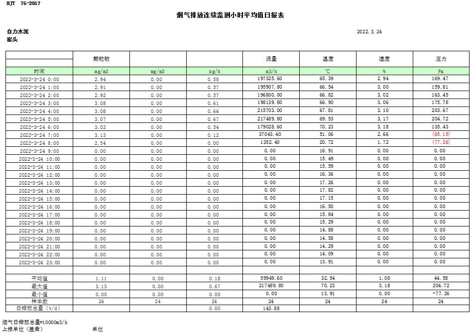 37000Cm威尼斯(中国)有限公司-官方网站