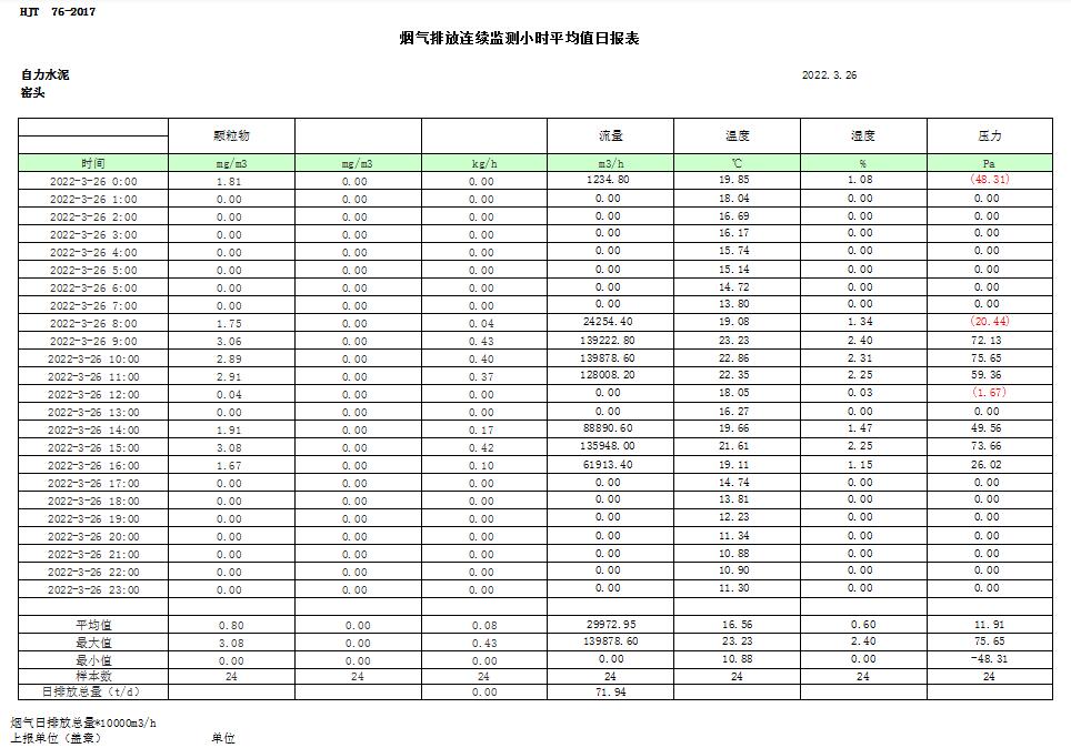 37000Cm威尼斯(中国)有限公司-官方网站