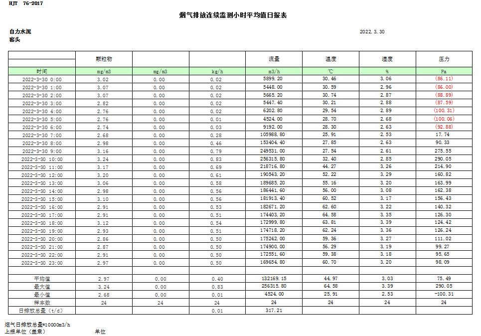 37000Cm威尼斯(中国)有限公司-官方网站