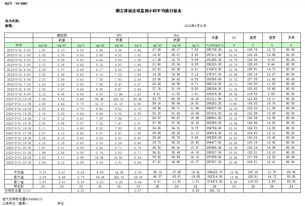 37000Cm威尼斯(中国)有限公司-官方网站