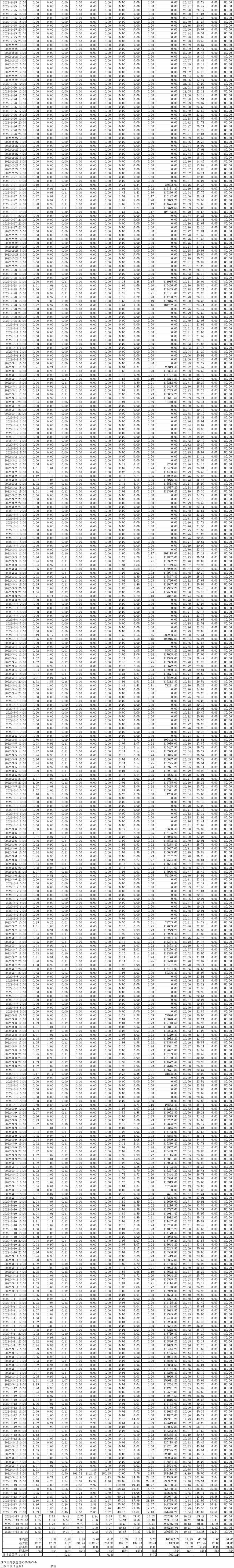 37000Cm威尼斯(中国)有限公司-官方网站