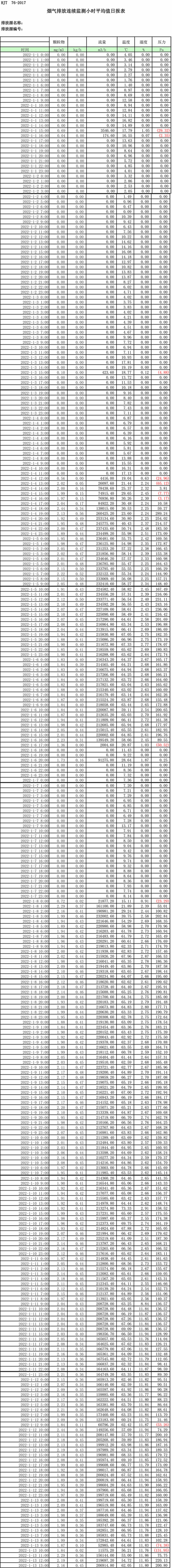 37000Cm威尼斯(中国)有限公司-官方网站
