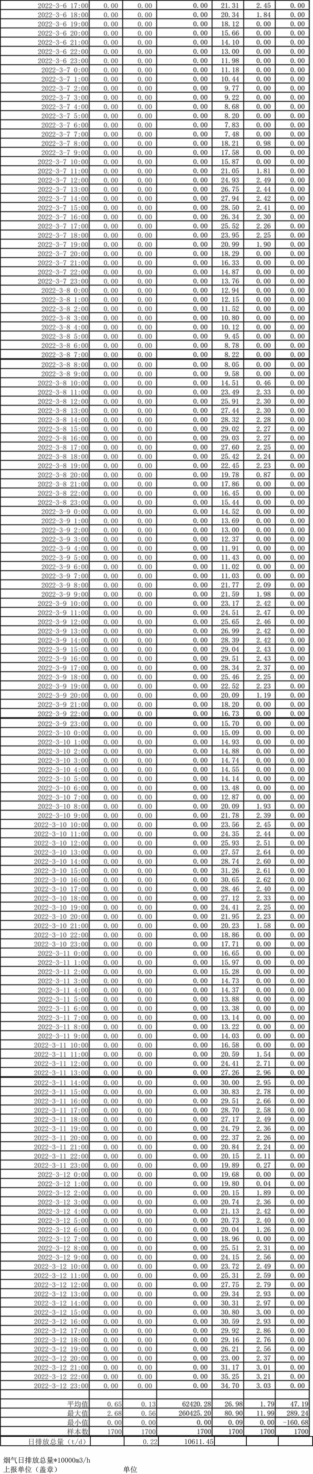 37000Cm威尼斯(中国)有限公司-官方网站