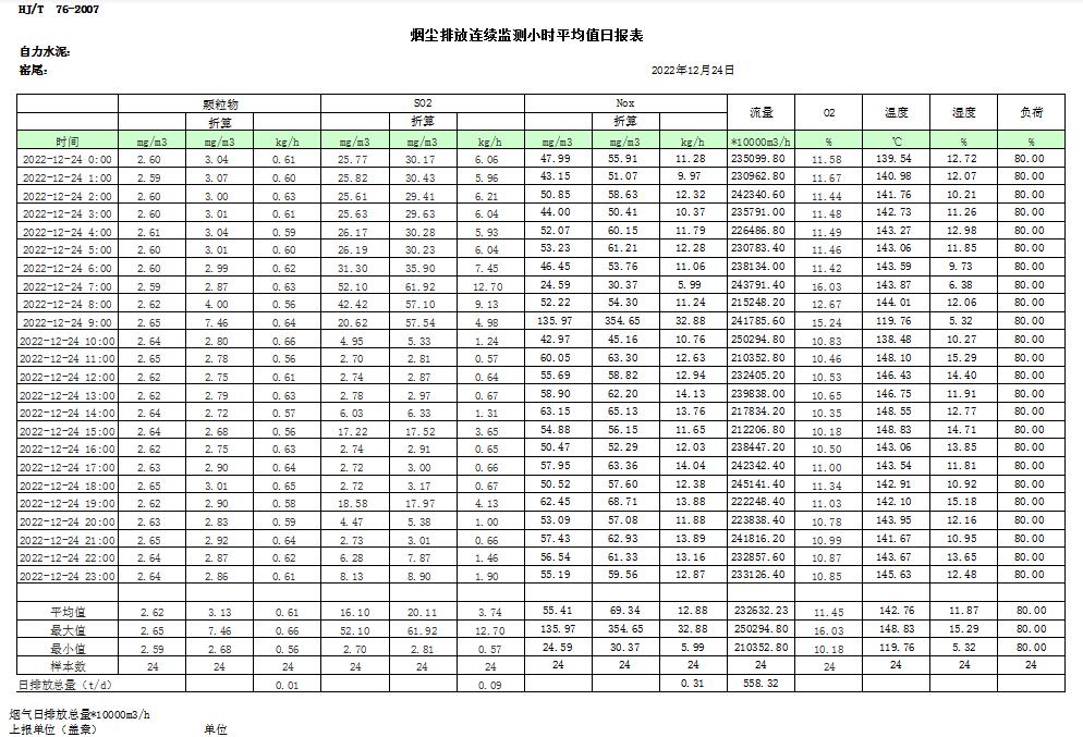 37000Cm威尼斯(中国)有限公司-官方网站