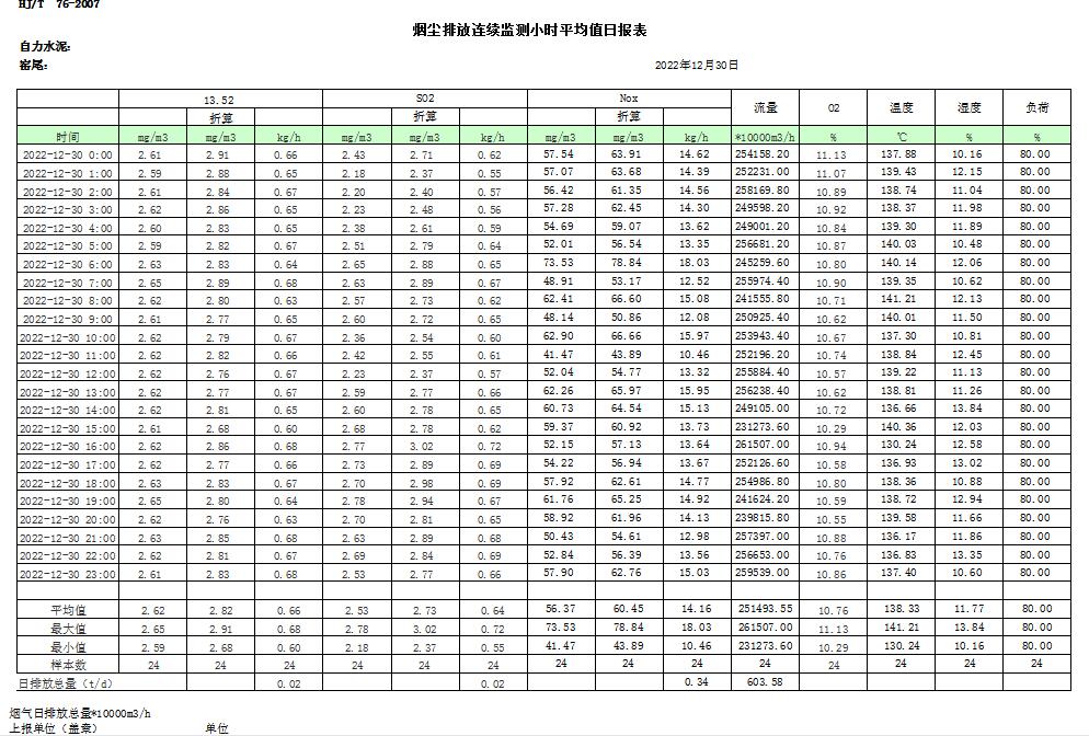37000Cm威尼斯(中国)有限公司-官方网站