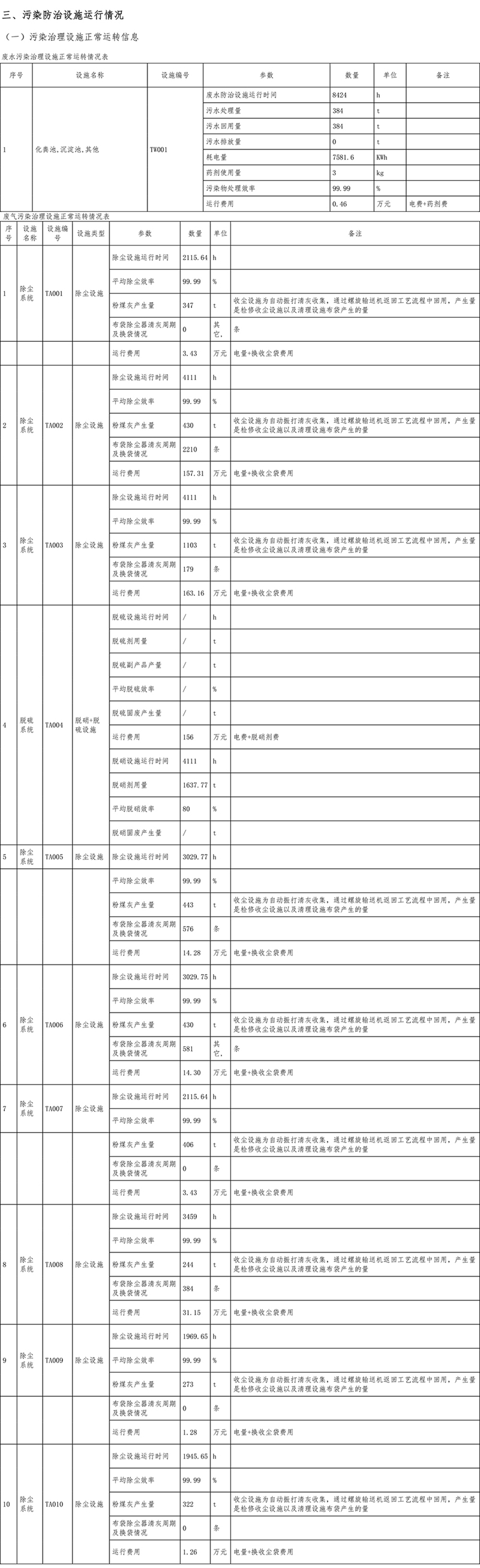 37000Cm威尼斯(中国)有限公司-官方网站