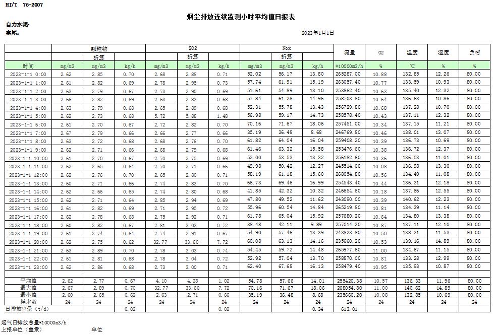 37000Cm威尼斯(中国)有限公司-官方网站