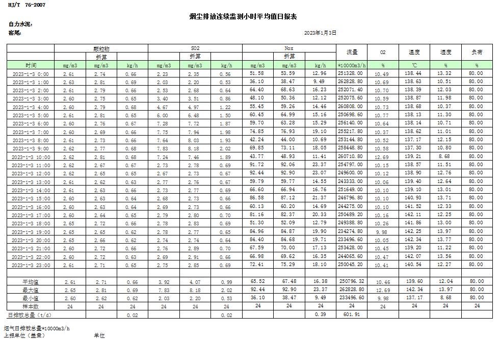 37000Cm威尼斯(中国)有限公司-官方网站