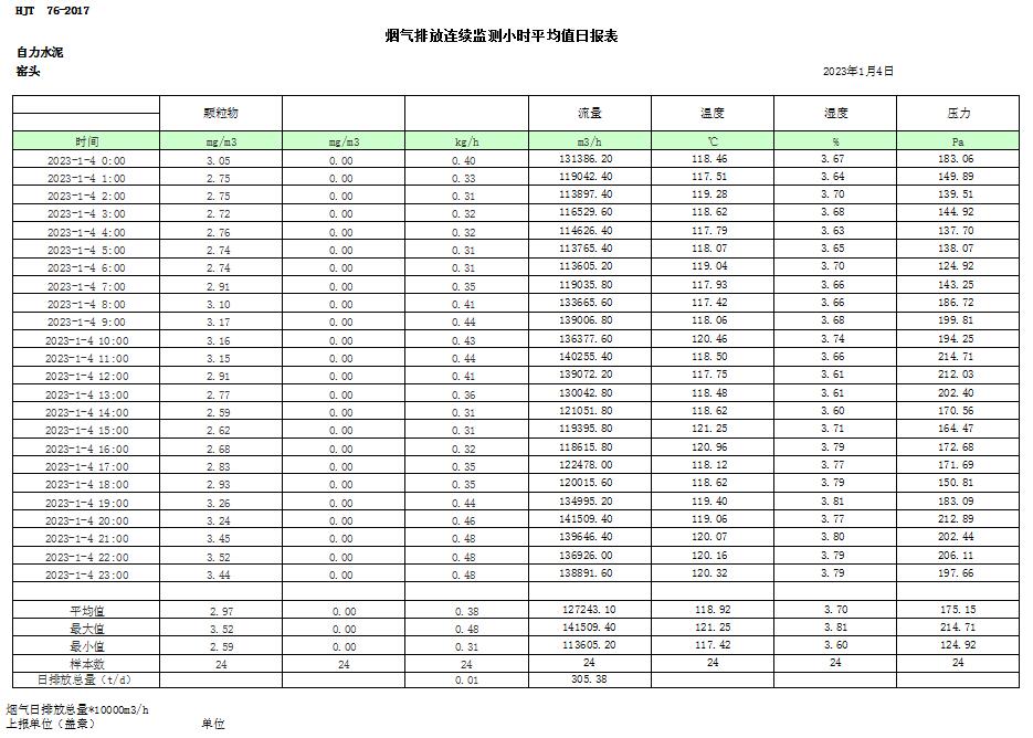 37000Cm威尼斯(中国)有限公司-官方网站