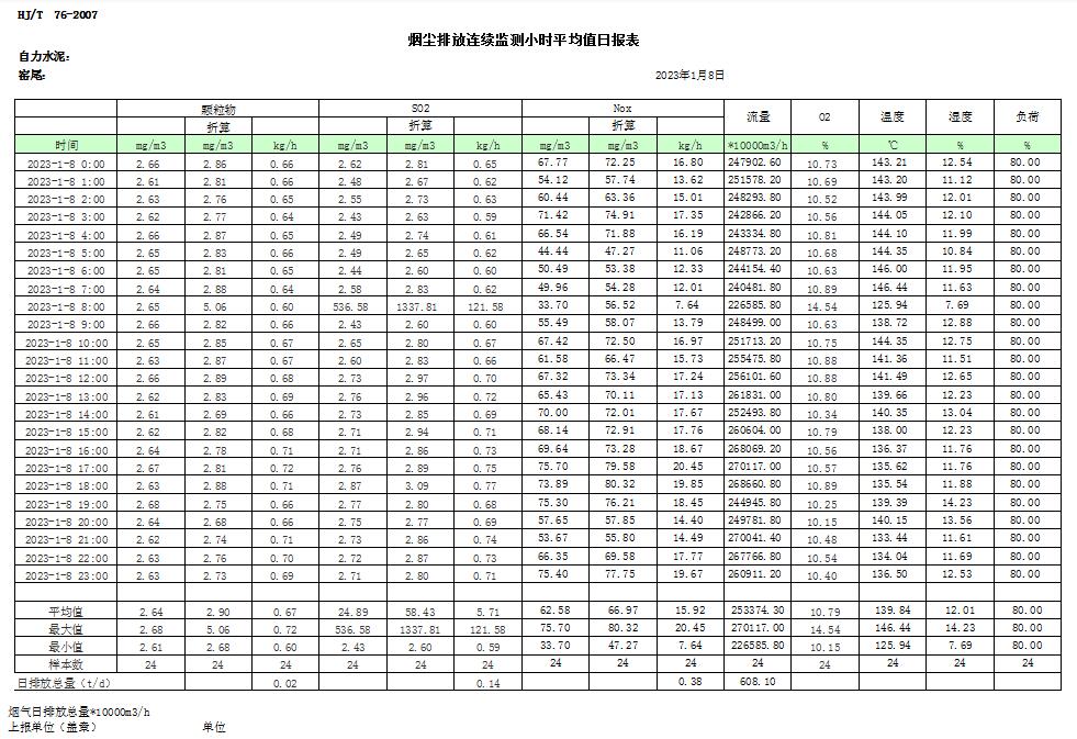 37000Cm威尼斯(中国)有限公司-官方网站