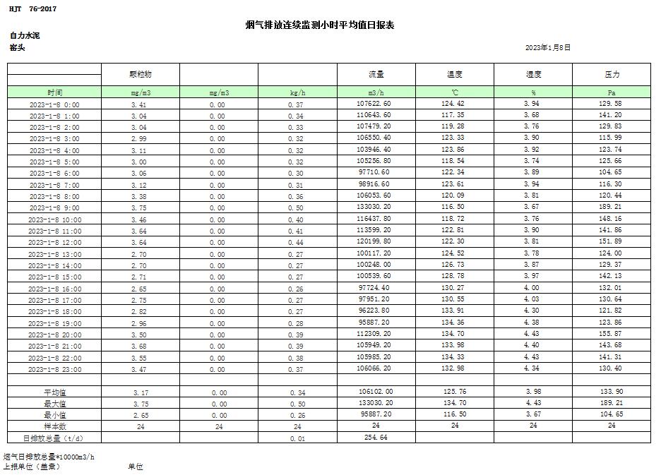 37000Cm威尼斯(中国)有限公司-官方网站