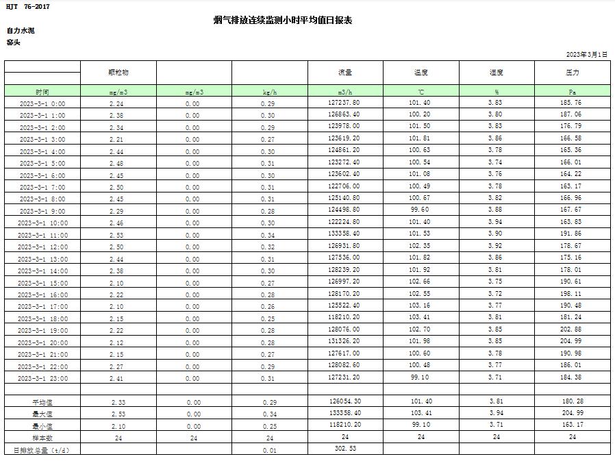 37000Cm威尼斯(中国)有限公司-官方网站
