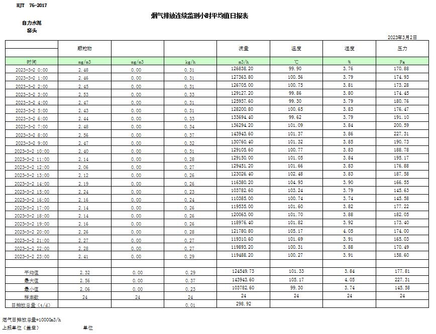 37000Cm威尼斯(中国)有限公司-官方网站