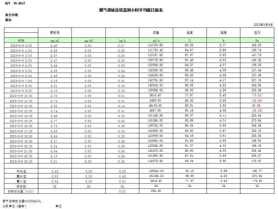 37000Cm威尼斯(中国)有限公司-官方网站
