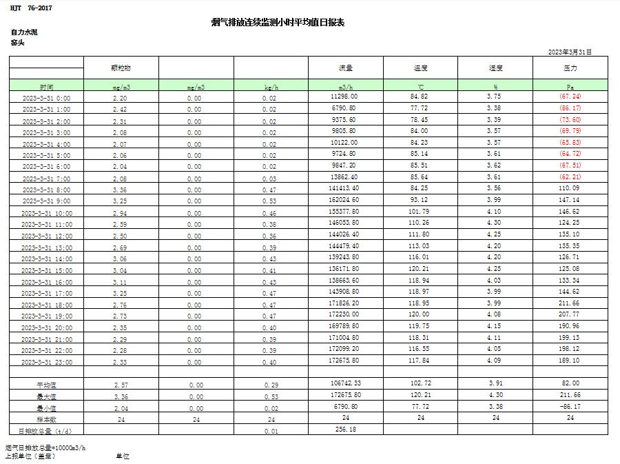 37000Cm威尼斯(中国)有限公司-官方网站