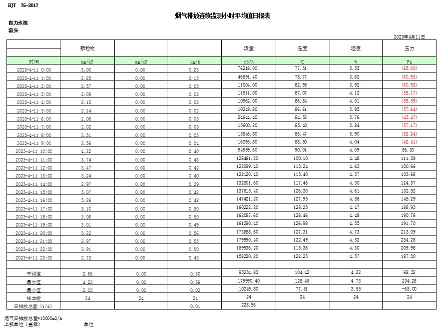 37000Cm威尼斯(中国)有限公司-官方网站