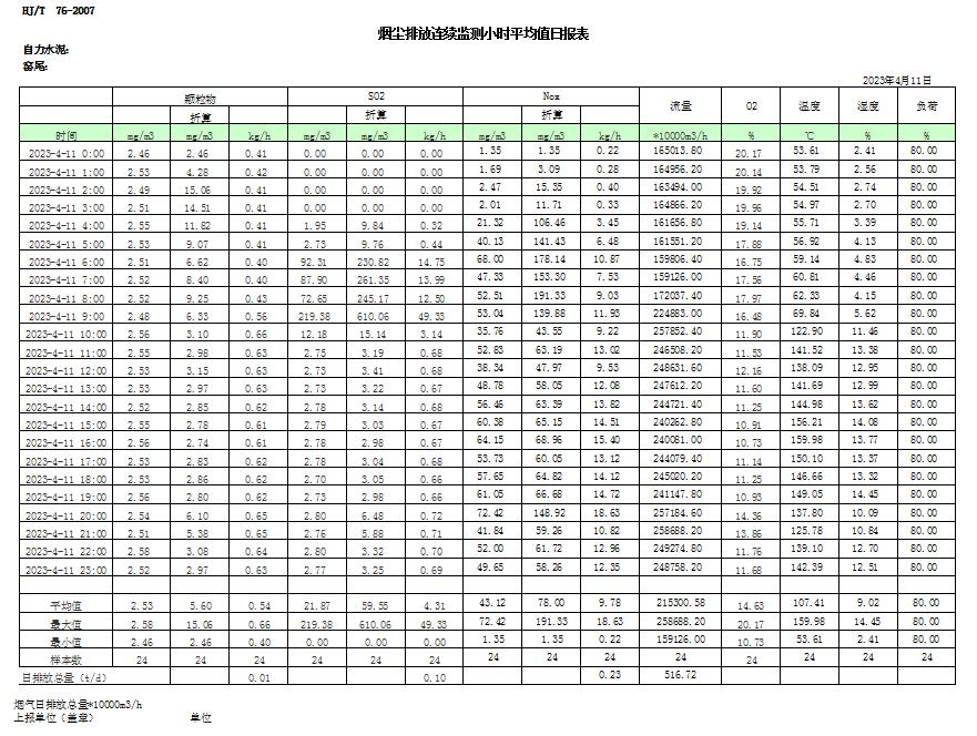 37000Cm威尼斯(中国)有限公司-官方网站