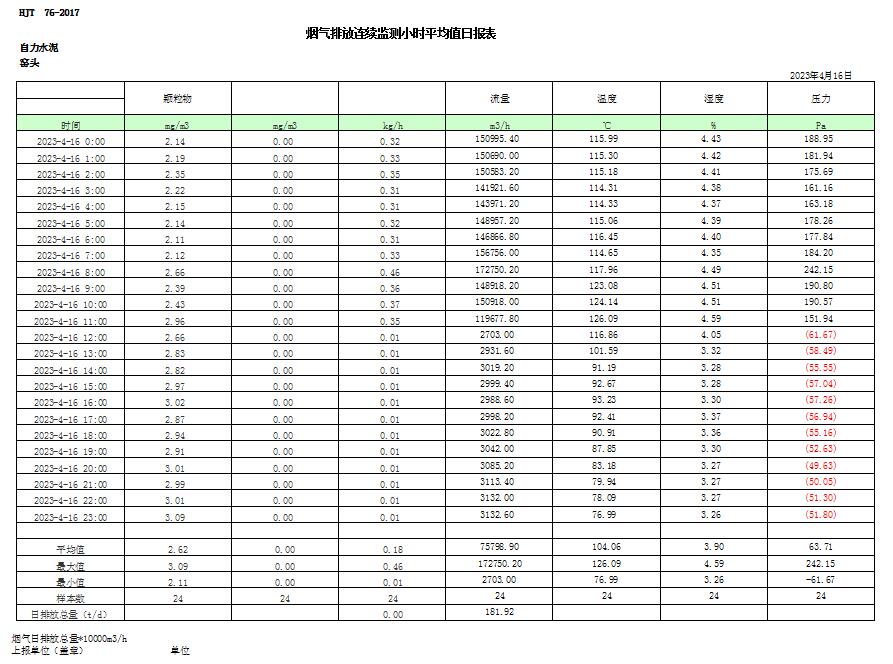 37000Cm威尼斯(中国)有限公司-官方网站