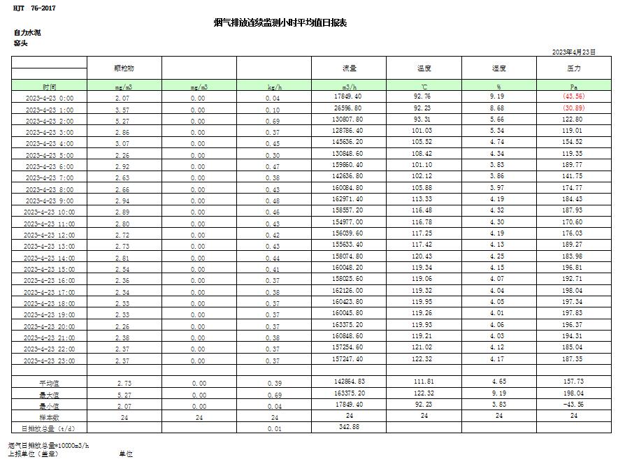 37000Cm威尼斯(中国)有限公司-官方网站