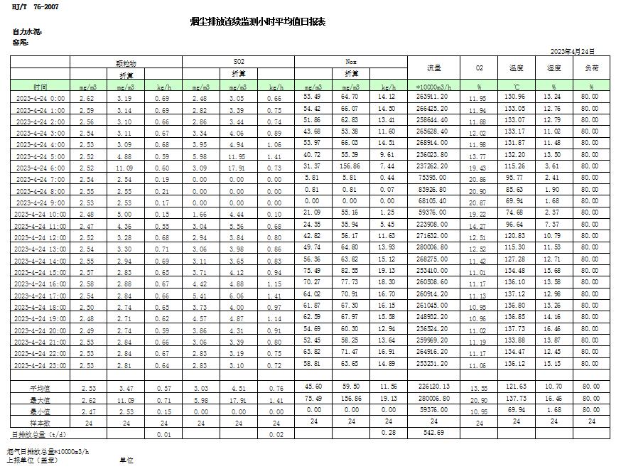 37000Cm威尼斯(中国)有限公司-官方网站