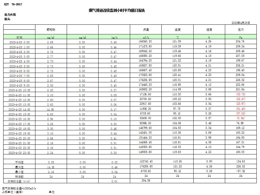37000Cm威尼斯(中国)有限公司-官方网站