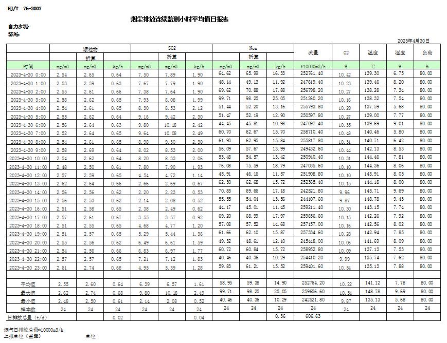 37000Cm威尼斯(中国)有限公司-官方网站