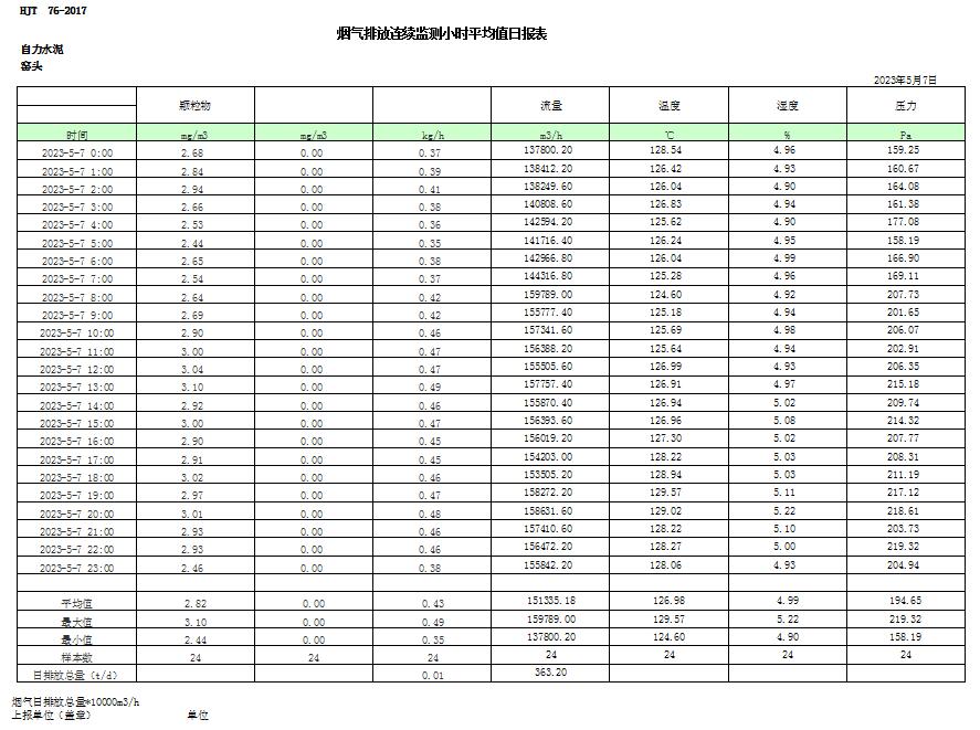 37000Cm威尼斯(中国)有限公司-官方网站
