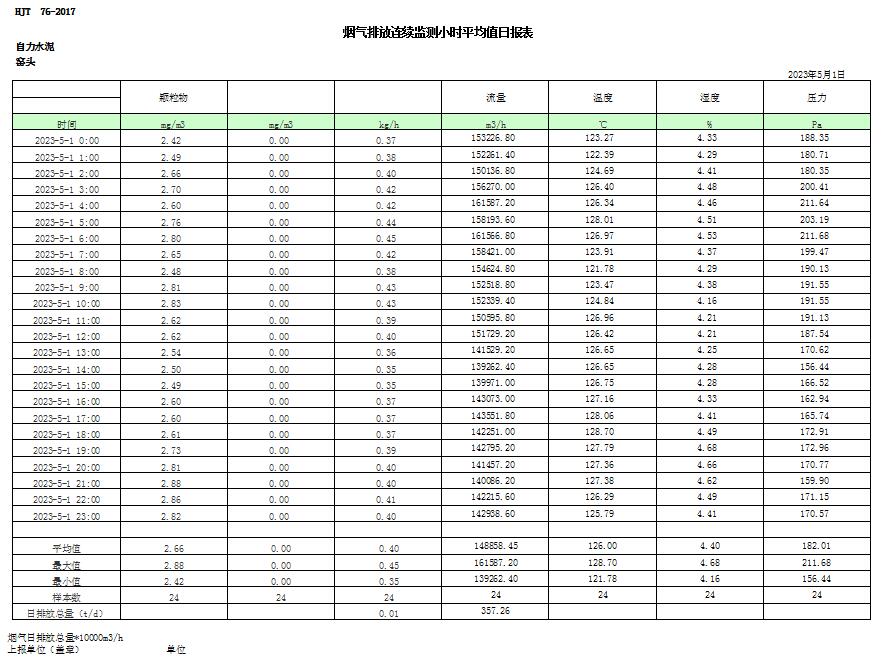 37000Cm威尼斯(中国)有限公司-官方网站
