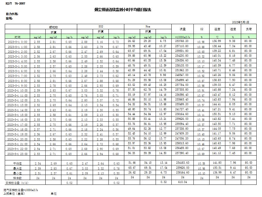37000Cm威尼斯(中国)有限公司-官方网站