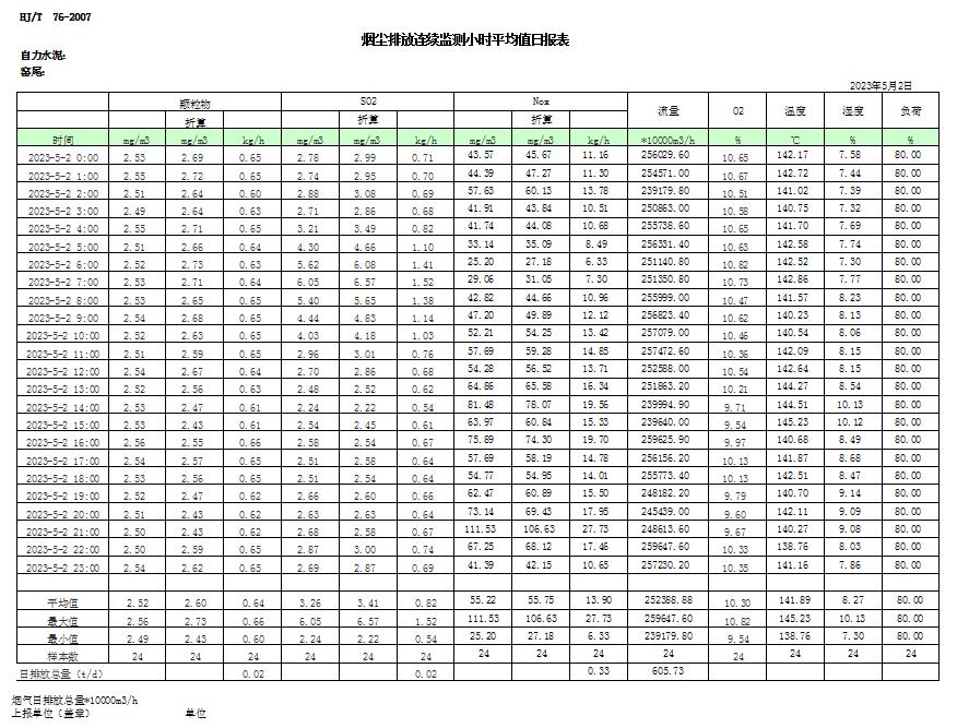 37000Cm威尼斯(中国)有限公司-官方网站