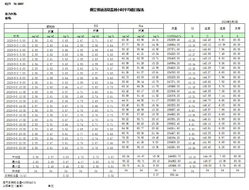 37000Cm威尼斯(中国)有限公司-官方网站